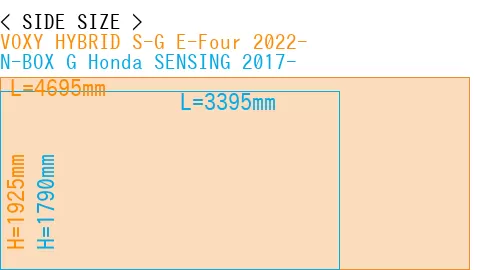 #VOXY HYBRID S-G E-Four 2022- + N-BOX G Honda SENSING 2017-